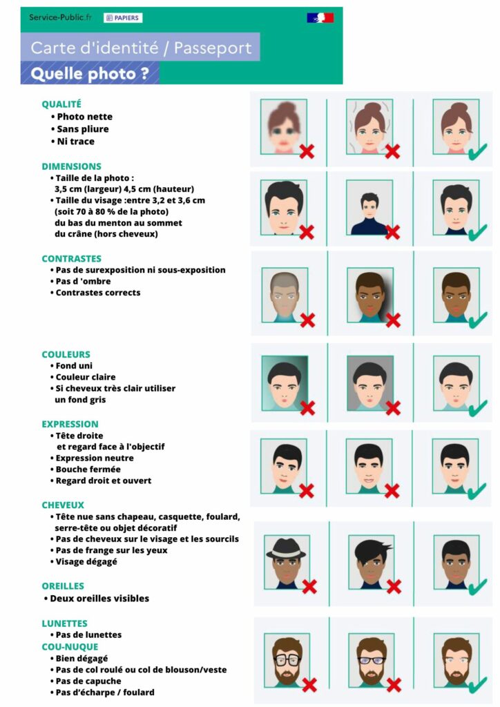 Demande de Carte Nationale d’identité et/ou Passeport – Ville de Commercy